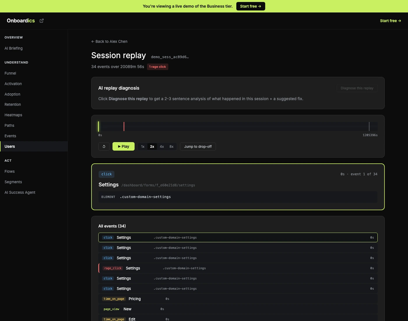 Click-stream replay interface showing a session's events on a scrubber timeline with rage-click markers, a play/pause control, and an AI diagnosis card with severity badge and suggested fix
