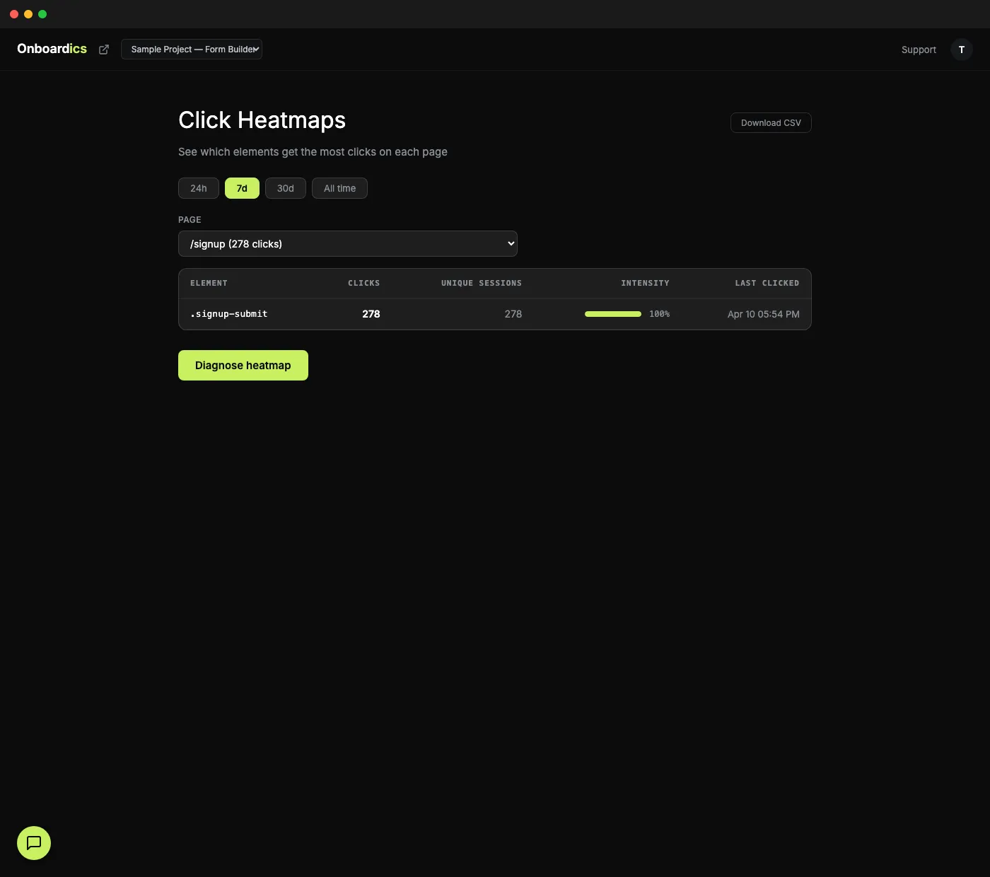 AI-Diagnosed Click Heatmaps in the Onboardics dashboard