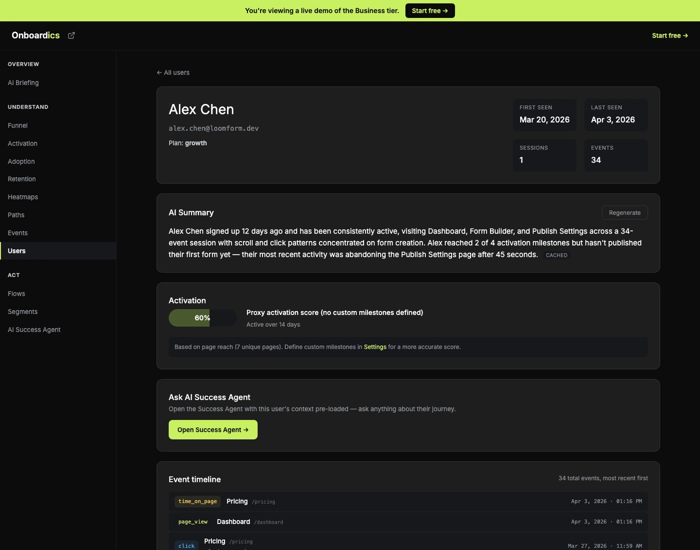 User detail page in the Onboardics dashboard showing identity, activation score, flows seen, segments matched, and event timeline